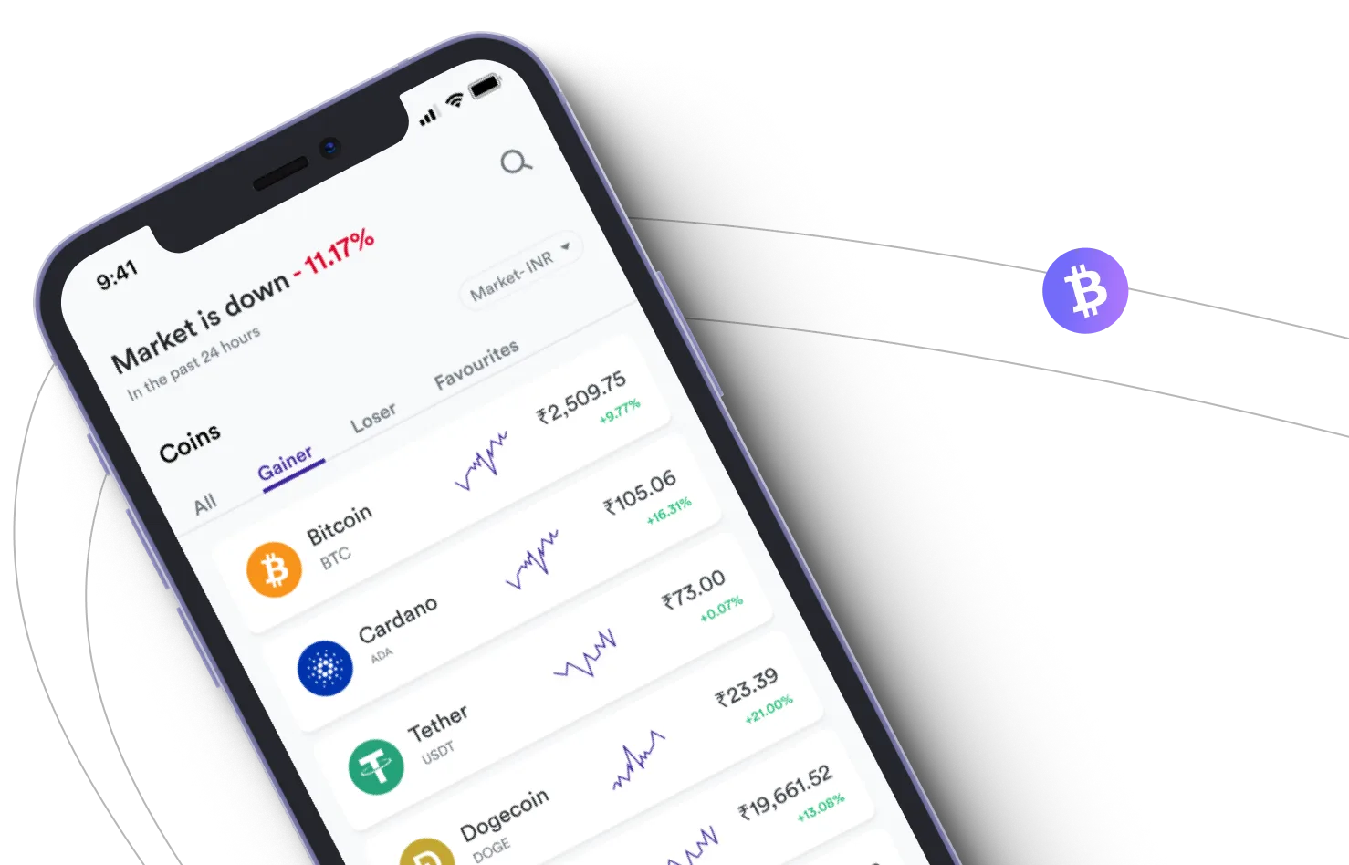 Dominion Peak - Aproveite os mercados de criptografia e ganhe com o Dominion Peak